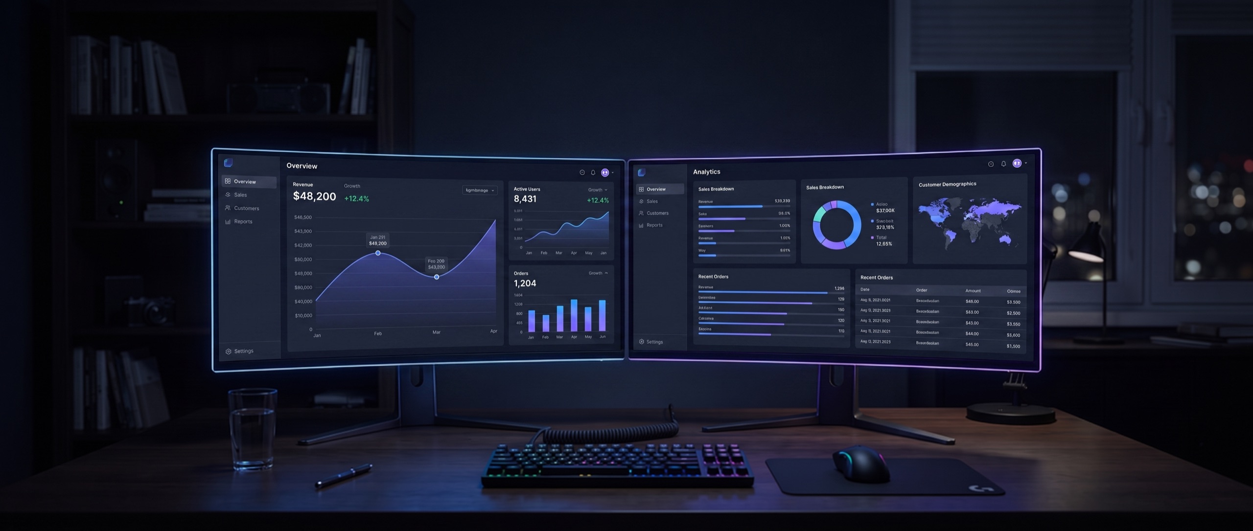 Analytics dashboards on dual monitors